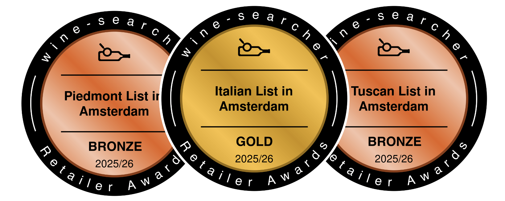 Casa del Vino winnaar WIne-Searcher retailers award Italian List Amsterdam